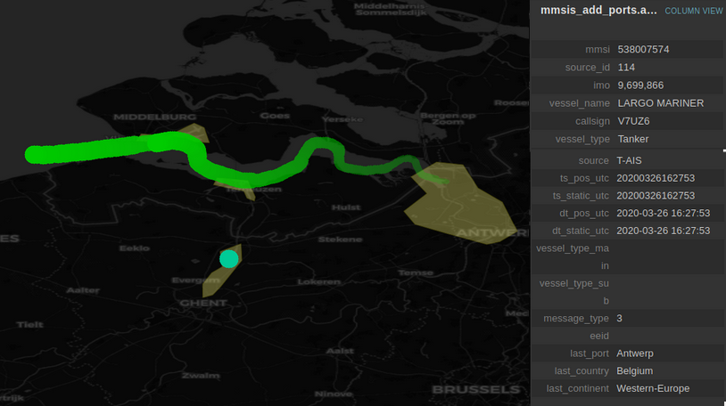 Example of vessel leaving Port of Antwerp recording of last port field in record