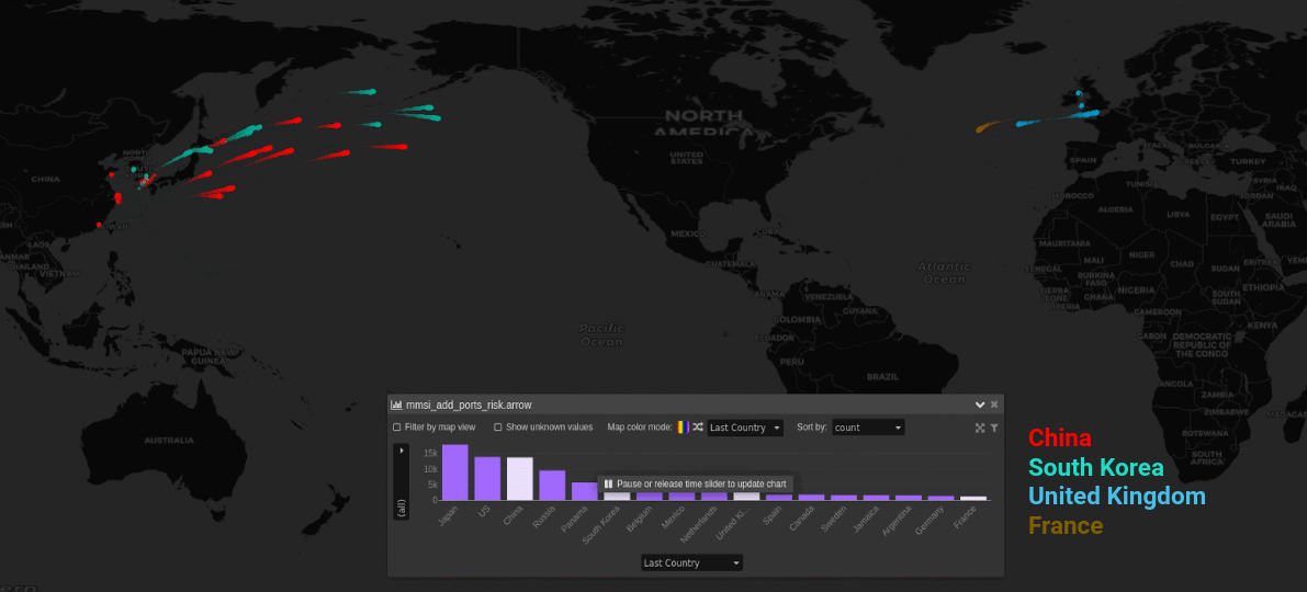 Time-lapse of select US bound vessels